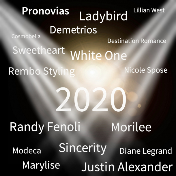 2020 Collecties